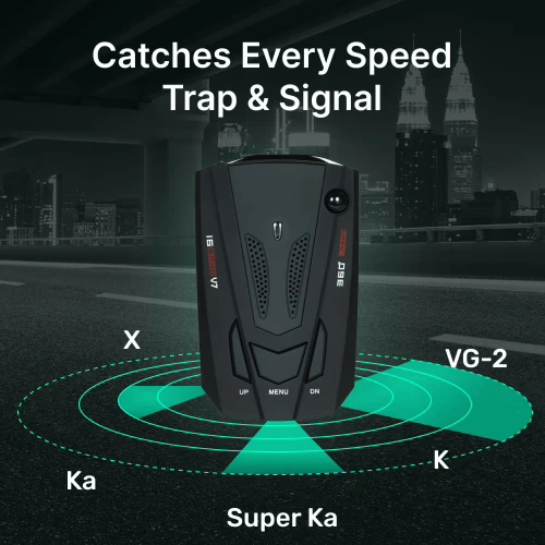 Speeder Pro Radar Detector About Section Image